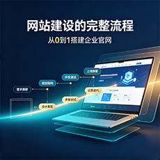 太仓建站-网站建设的完整流程：从0到1搭建企业官网