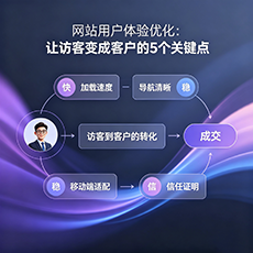 苏州建站-网站用户体验优化：让访客变成客户的5个关键点